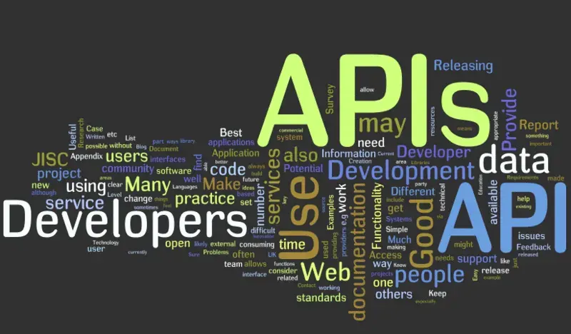 Cover image for API & Its Types